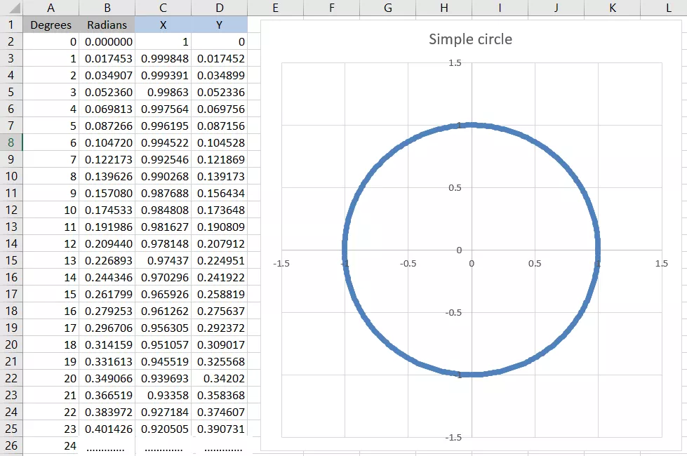 1-circle