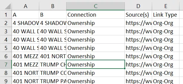 dataset-for-r