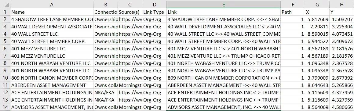 Final dataset.PNG