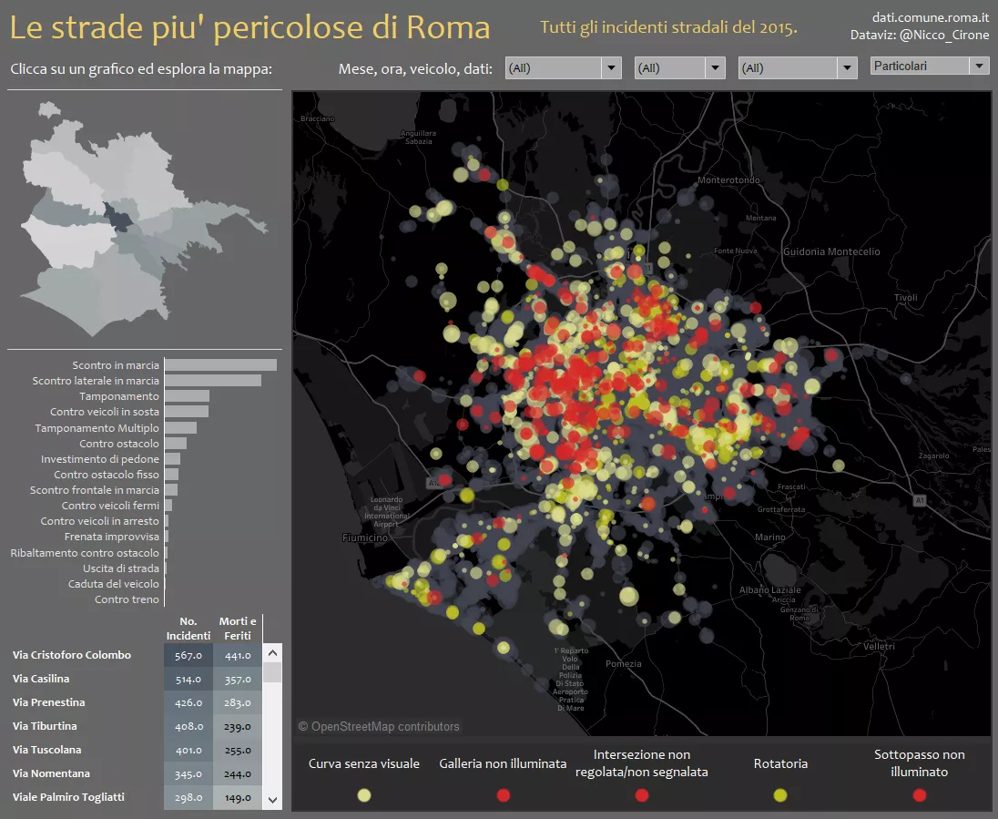 Le strade piu' pericolose di Roma: La mappa e i dati.