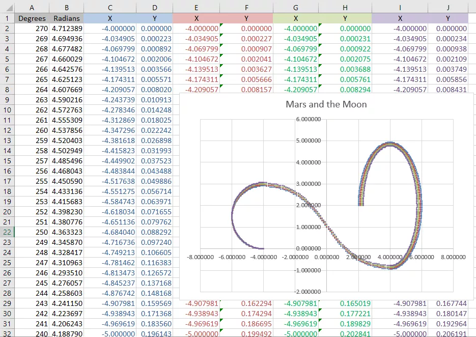 Mars and The Moon excel.PNG