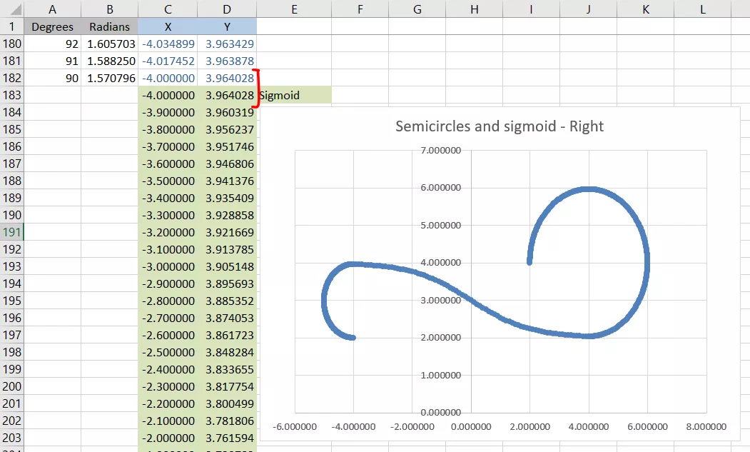 sigmoid-and-semicircles-right