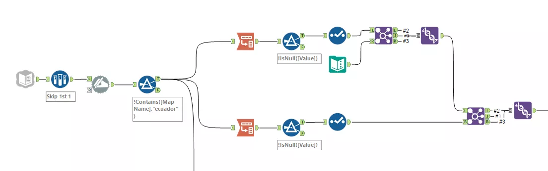 workflow-1