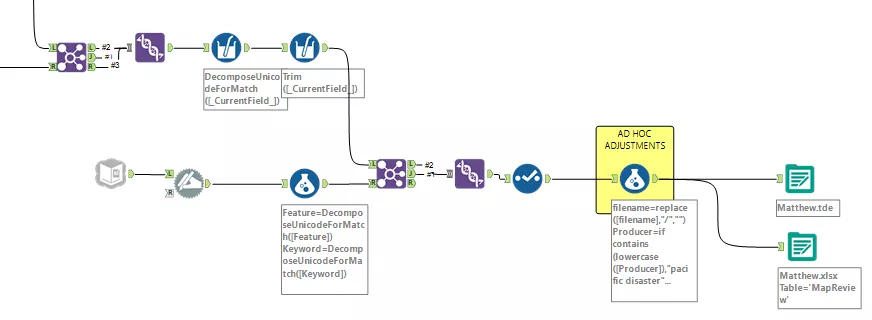 workflow-2
